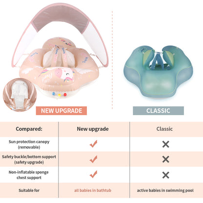Swimbobo Inflatable Baby Float with Canopy & Tail (3 Months - 6 Years)